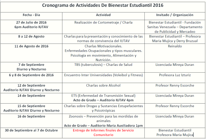 Cronograma de Actividades Bienestar Estudiantil 2016